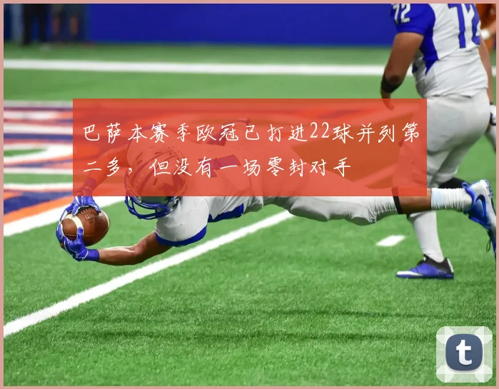 巴萨本赛季欧冠已打进22球并列第二多，但没有一场零封对手